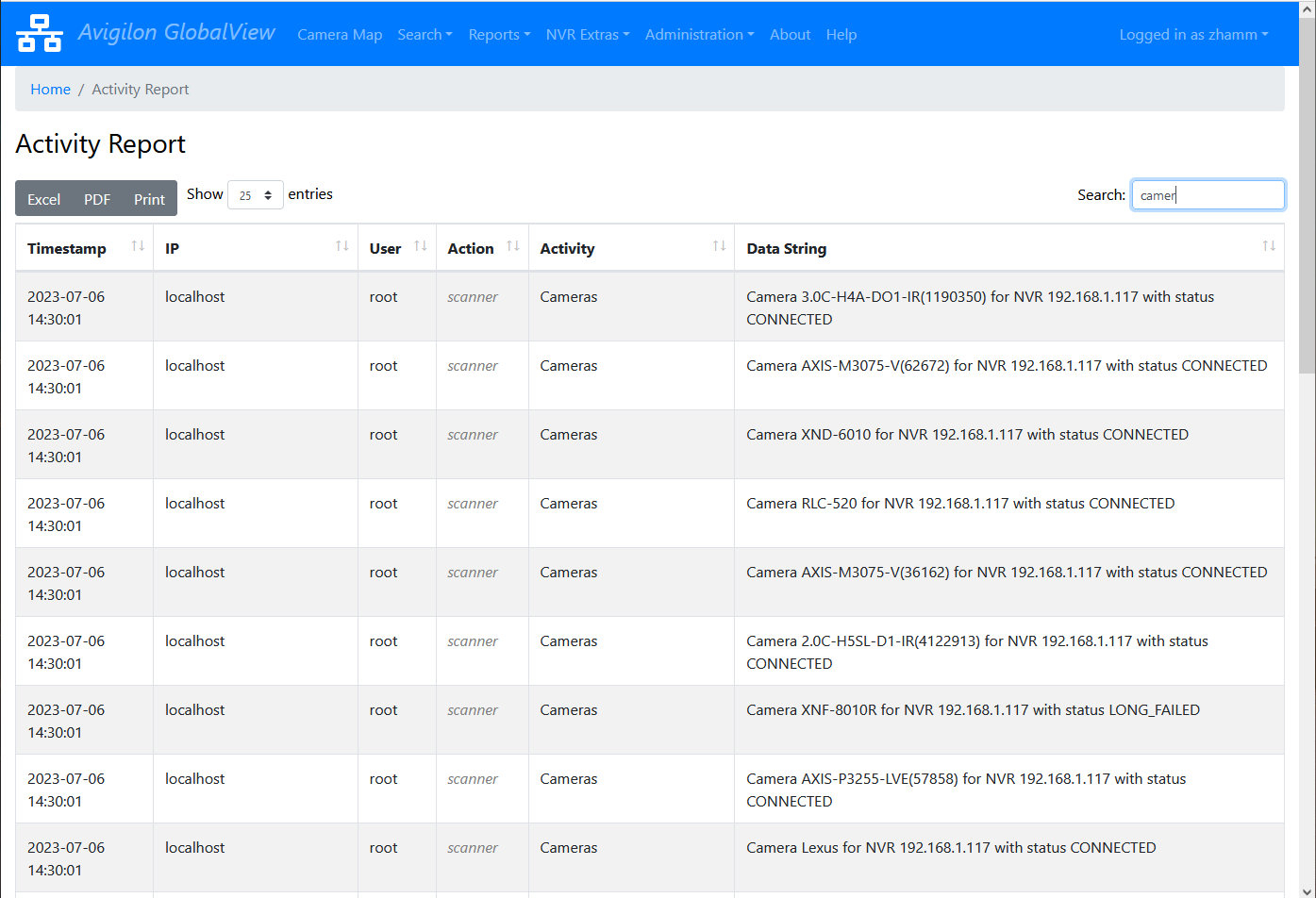 Activity report page